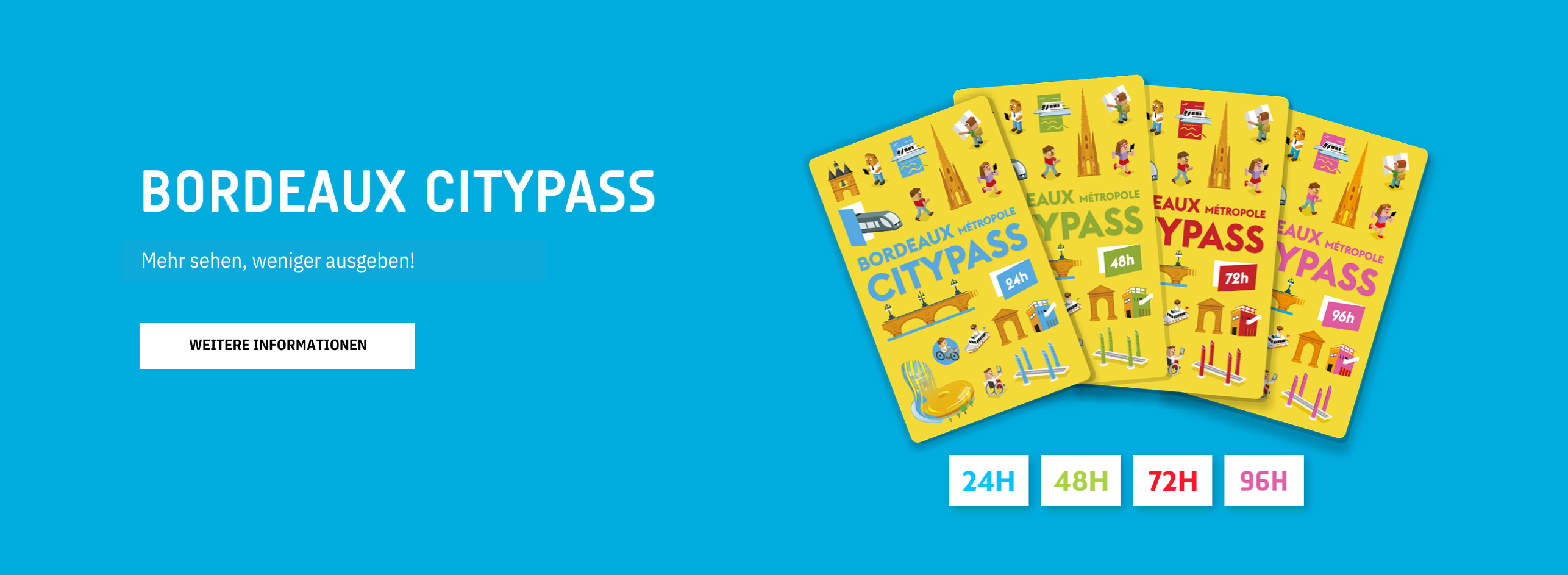 CityPass 2025