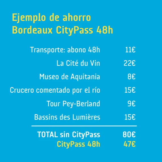 PassES-48h.png