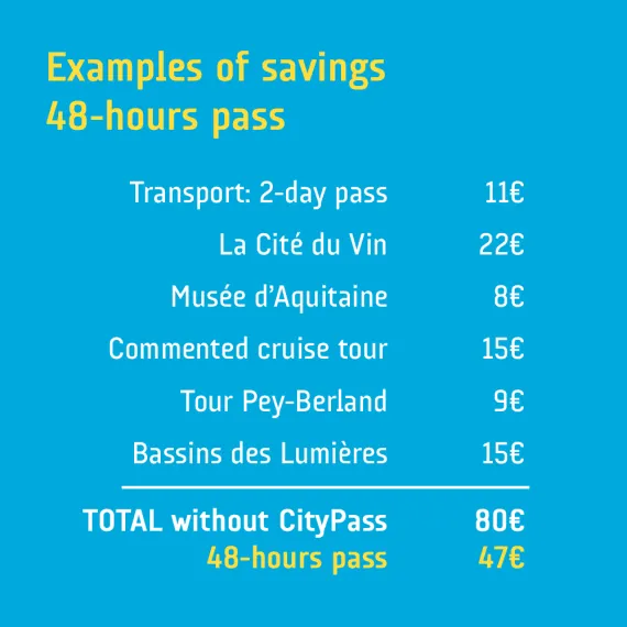 PassGB-48h.png