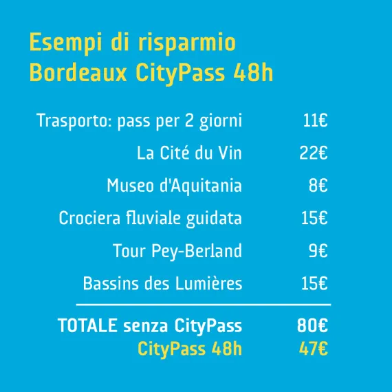 PassIT-48h.png
