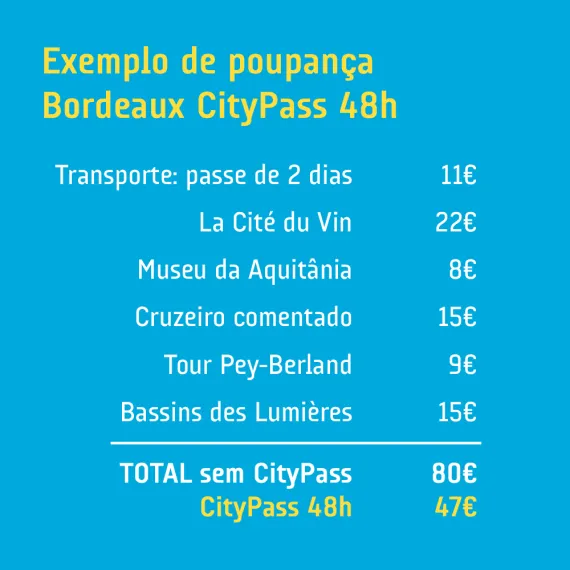 PassPT-48h.png